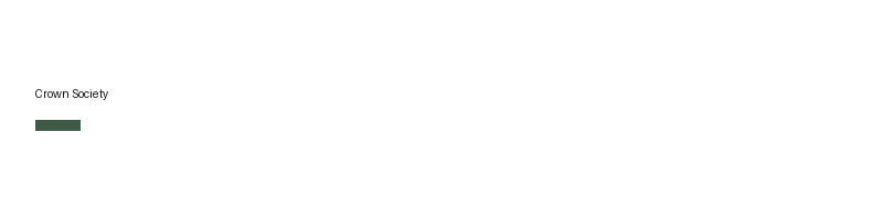 Crown Society logo